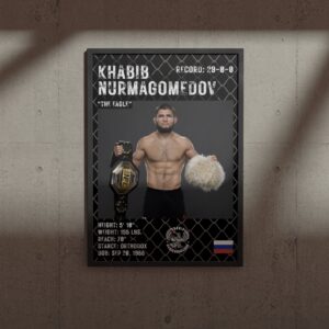 Постер Khabib Nurmagomedov