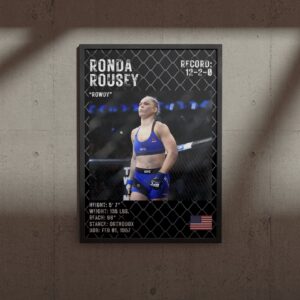 UFC постер Ronda Rousey